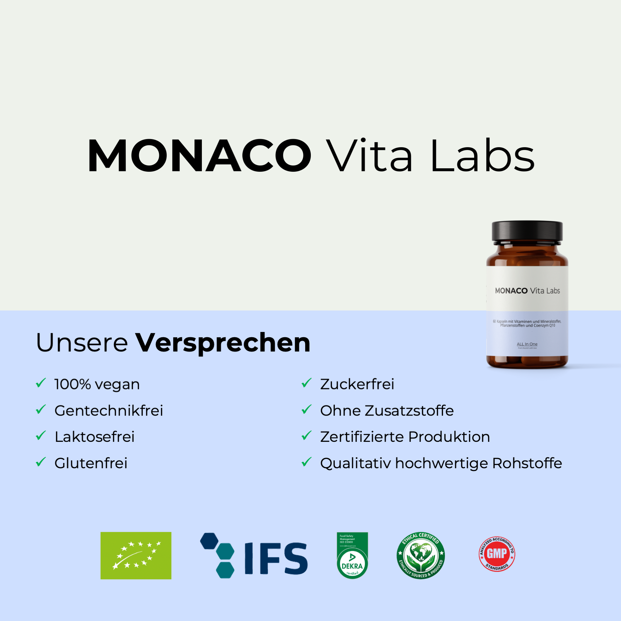 All In One - Das Fundament für deinen Daily Flow